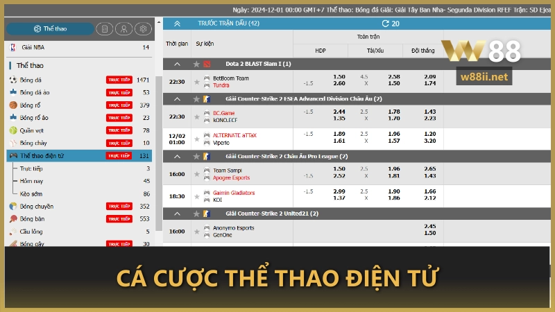 Cá cược thể thao điện tử