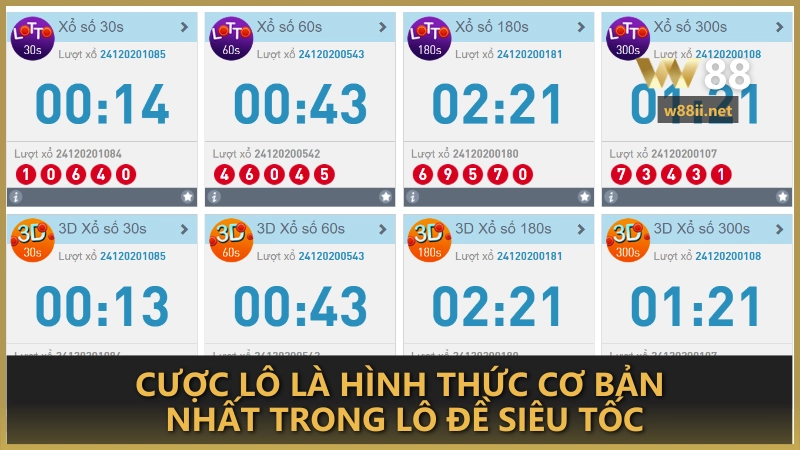 Cược lô là hình thức cơ bản nhất trong lô đề siêu tốc