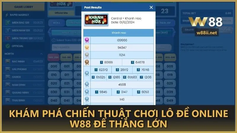 Khám phá chiến thuật chơi lô đề online W88 để thắng lớn